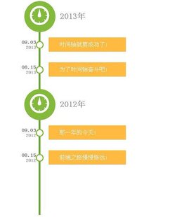 垂直时间轴HTML源码记事本形式修改特效5021
