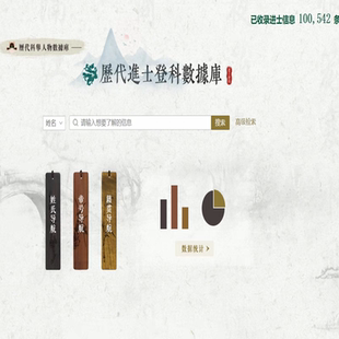 历代进士登科数据库中华书局籍合网历代科举人物数据库10万统计