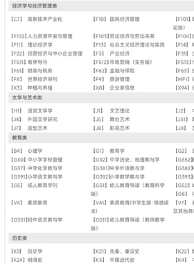 人大复印报刊资料查转载数字期刊全文数据库 研究目录索引下载pdf