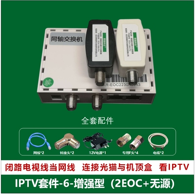 2EOC同轴交换机2条闭路线同时连接机顶盒看IPTV连接路由器上网
