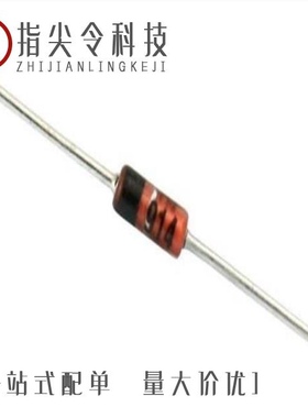 TZX10A-TAP/TZX11B-TR/TZX10B-TAP