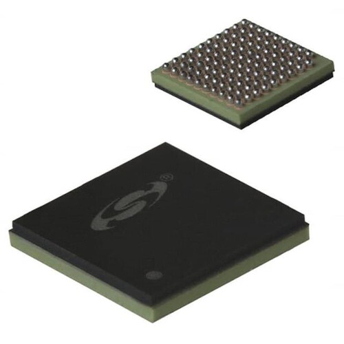 SI5367B-C-GQ/SI5367A-C-GQ/SI5364-H-BL
