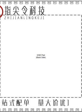 ADS5484IRGCT/ADS54J40IRMP/ADS54T01IZAY