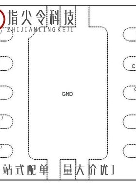 C8051F541-IM/C8051F300-GM/C8051F388-GQR