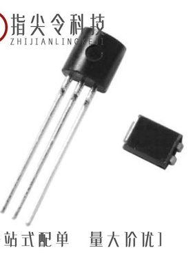 S6S2RP/S6X8BS2RP/S6S3RP