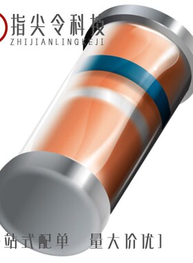 ZM4755A-GS08/ZM4758A-GS08/ZM4759A-GS08