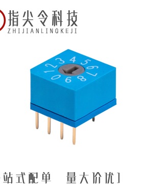 EDR-10H1/EDR-10S/EDR-16H1