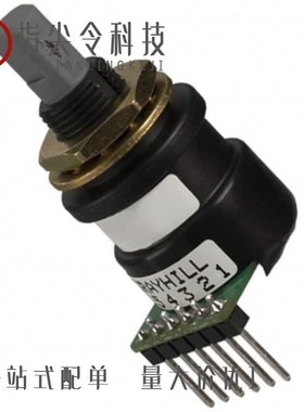 61K128-075/61C22-01-04-02/61K128-060