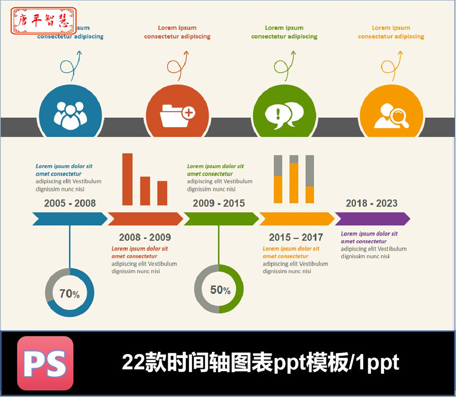 22款企业发展时间轴历史线年代纪主题ppt模板可编辑素材工作历程