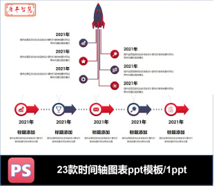 23款 企业发展时间轴历史线年代纪主题ppt模板可编辑素材工作历程