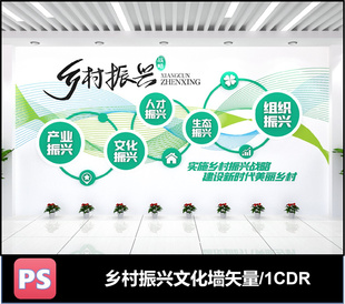 乡村振兴产业文化生态人才文化墙CDR格式矢量素材可编辑模板
