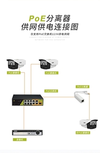 桢田poe分离器 国标48V转12V网络摄像机