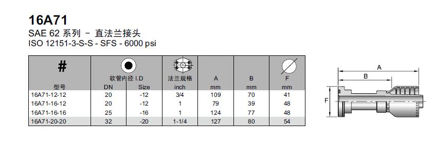 派克Parker软管油管扣押接头ermeto11571直11971弯16A71法兰接头