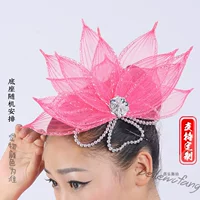 Головные уборы