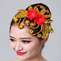 Головные уборы