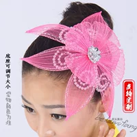 Головные уборы