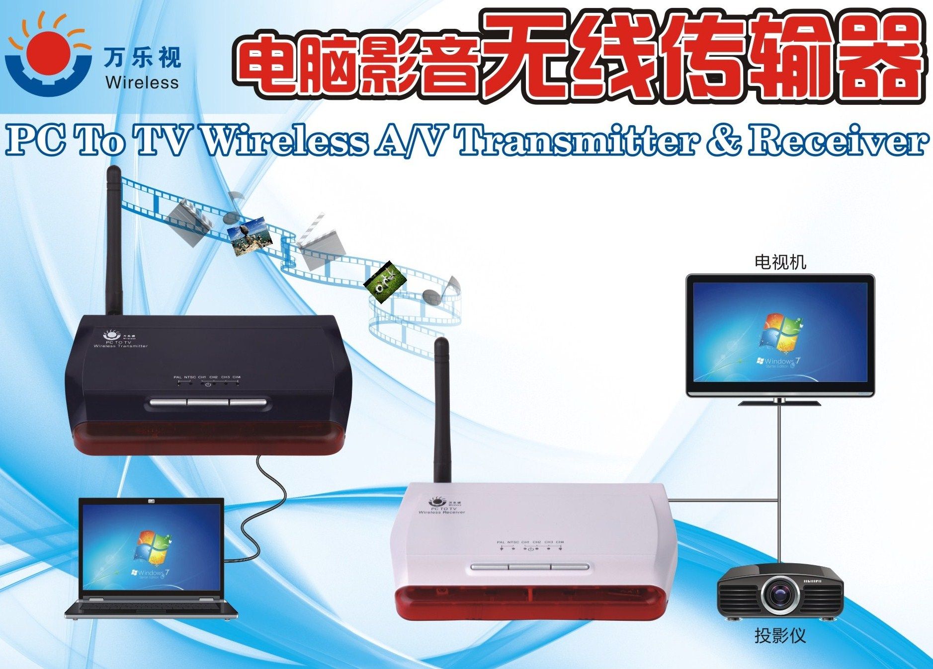 万乐视新品电脑影音无线传输器视频VGA转AV转换器PC转电视连接器