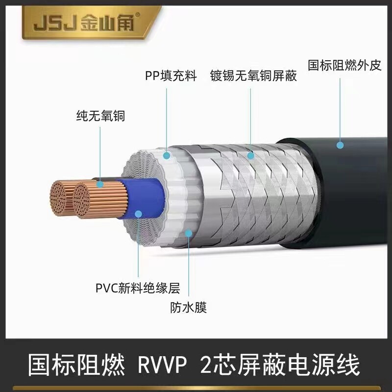 抗拉佛山RVV金山角无氧铜