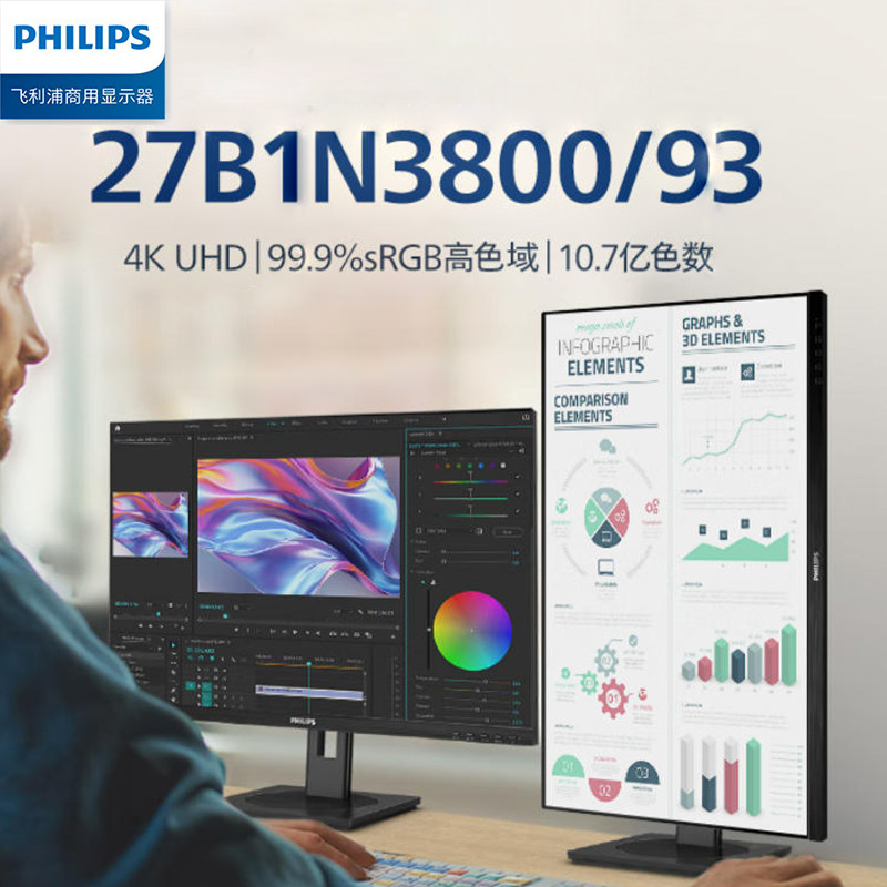 飞利浦4K高清商用显示器专业高分辨率27英寸高色域亮度27B1N3800