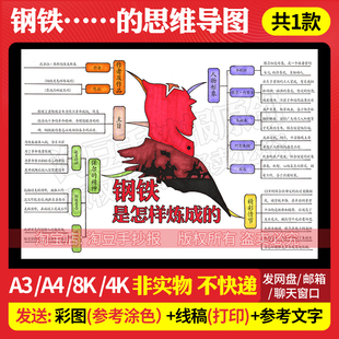 钢铁是怎样炼成的思维导图手抄报模板好书推荐电子版线稿打印501