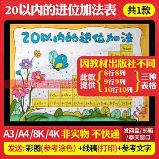 20二十以内数的进位加法表手抄报模板一年级数学小报线稿涂色216