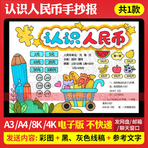 认识人民币手抄报模板小学生一年级元角分数学小报电子版线稿836