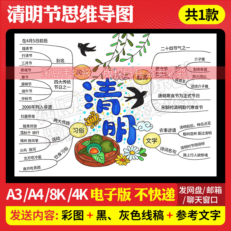 清明节思维导图手抄报模板中国传统节日习俗踏青电子版线稿791