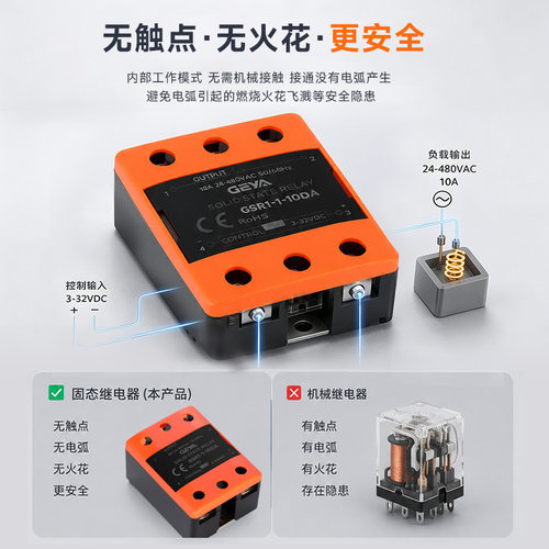 GEYA单相固态继电器工业级220V
