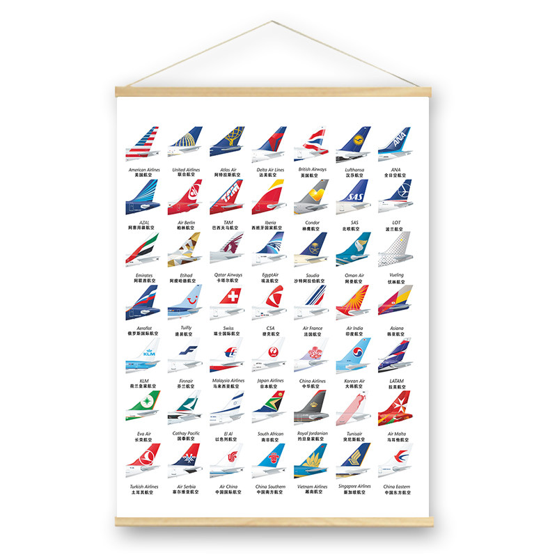 世界航空公司logo公司办公室会议室装饰画挂画儿童房学校科教海报