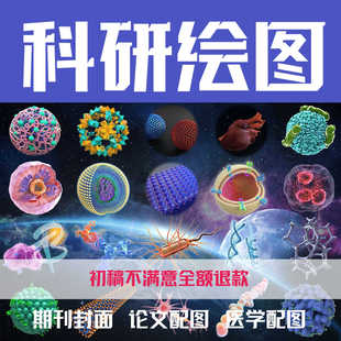 科研绘图代画3dmax医学插图 机理流程 材料化学 机理流程