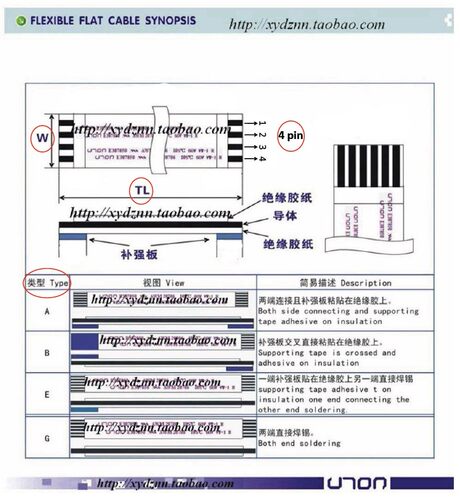 FFC软排线 0.5MM 150MM 40P/30/26/24/20/16/10/8针  一端焊接E型