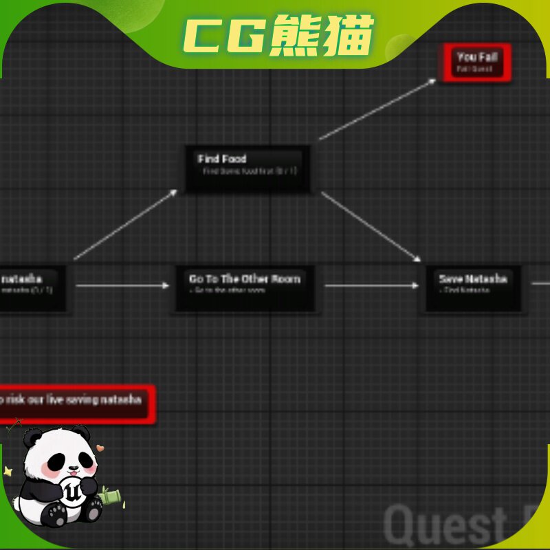 UE5虚幻5.4 Quest Builder Plugin 任务生成器插件