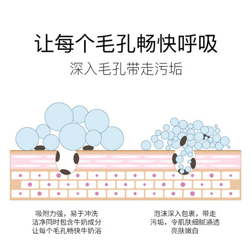 韩水仙牛奶洗面奶大容量500ml温和洁面泡沫深层清洁补水保湿亮肤