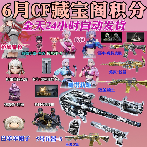 CF穿越火线邀请好友积分头盔赛斯疾风裁决新人枪娘莱拉王绿豆皮肤