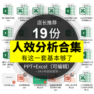 企业组织人效分析评估表提升公司组织部门效能指标考核优化方案