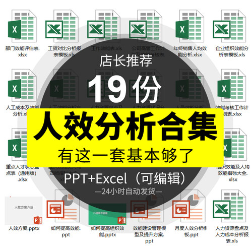 企业组织人效分析评估表提升公司组织部门效能指标考核优化方案