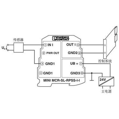 议价菲尼克斯 MINI MCR-SL-RPSS-I-I 2864079