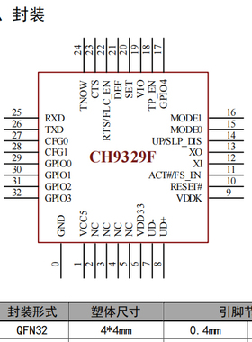 沁恒 CH9329F  串口转USB键盘鼠标触摸  HID QFN32 高速480Mb