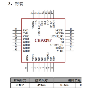 沁恒 CH9329F  串口转USB键盘鼠标触摸  HID QFN32 高速480Mb