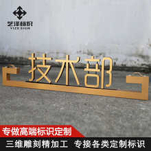 亚克力烤漆办公室区域门牌定制吊牌挂牌悬挂式双面指示提示标志牌