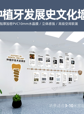 种植正畸发展史文化墙PVC厚定制