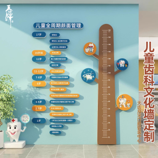 儿童全周期颜面管理科普知识牙齿矫正儿童口腔展板文化墙雪弗板新