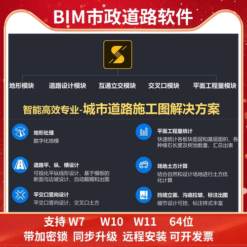 鸿业EICAD毛世怀市政道路软件锁