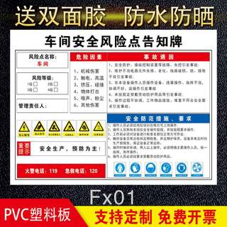 配电房风险点告知牌配电室有电危险警示牌当心触电标识牌空压机机