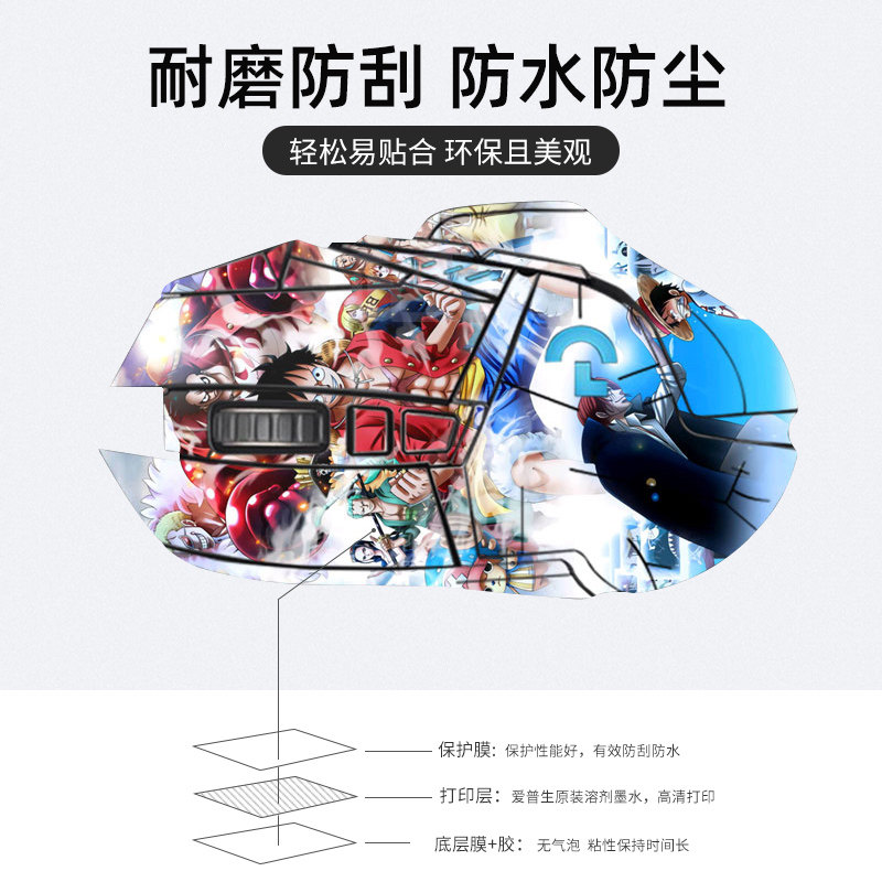 LOGITECH G502 MOUSE SPECIAL STICKER MATTE ANIMATION NON-SLIP ANTI-SWEAT CUSTOM FILM SUITABLE FOR 502SE|HERO