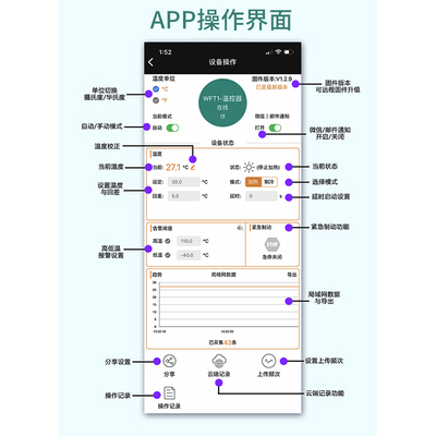 模块24v12v温度控制器可调温流直高开控220K型热电偶温开关常数字