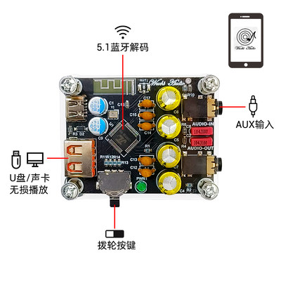 老式功放汽车车载蓝牙转aux接收器USB U盘发烧级hifi音频解码器5V