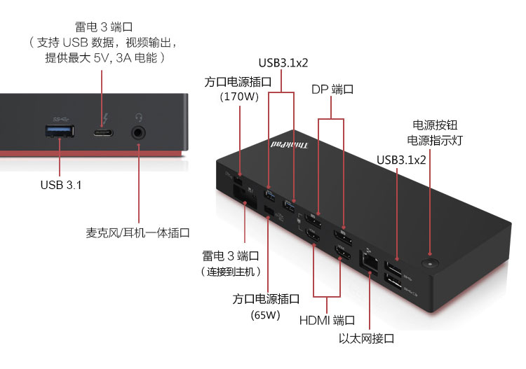 联想ThinkPad P52 P53 X1 P1隐士雷电4扩展坞 40B00300CN  包邮