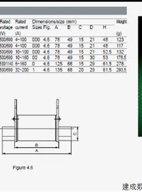 议价RO/RS30/31A(B/C) NTOOC/NT00/NT0/NT1/PHOO/3NA3/3NE18/3NE4