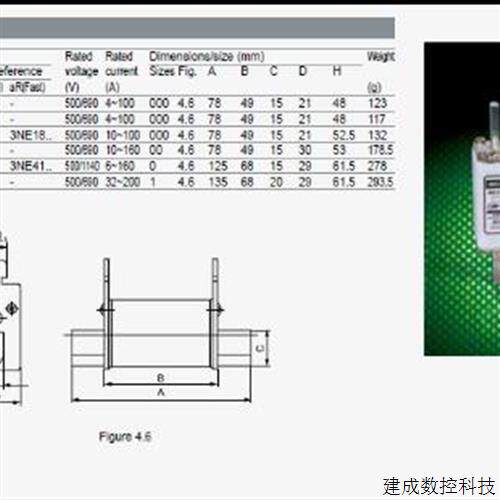 议价RO/RS30/31A(B/C) NTOOC/NT00/NT0/NT1/PHOO/3NA3/3NE18/3NE4